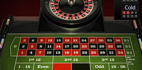 casino spellen voor thuis.
